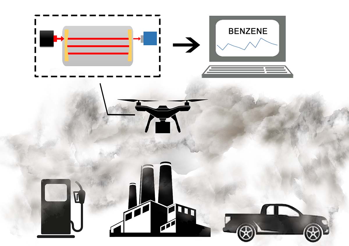 Research 7 Benzene Sensor-lowres